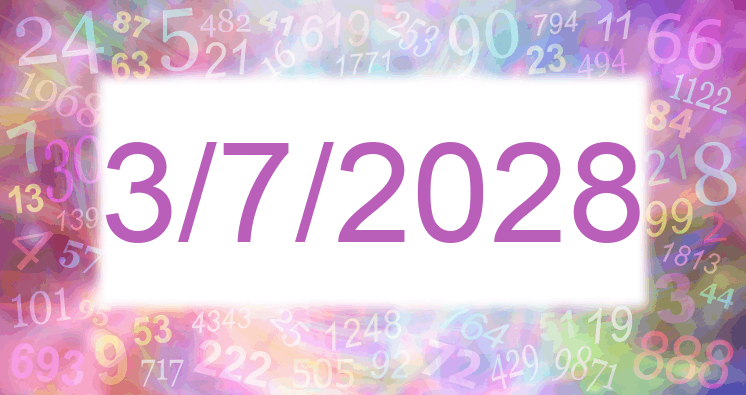 Numerology of date 3/7/2028