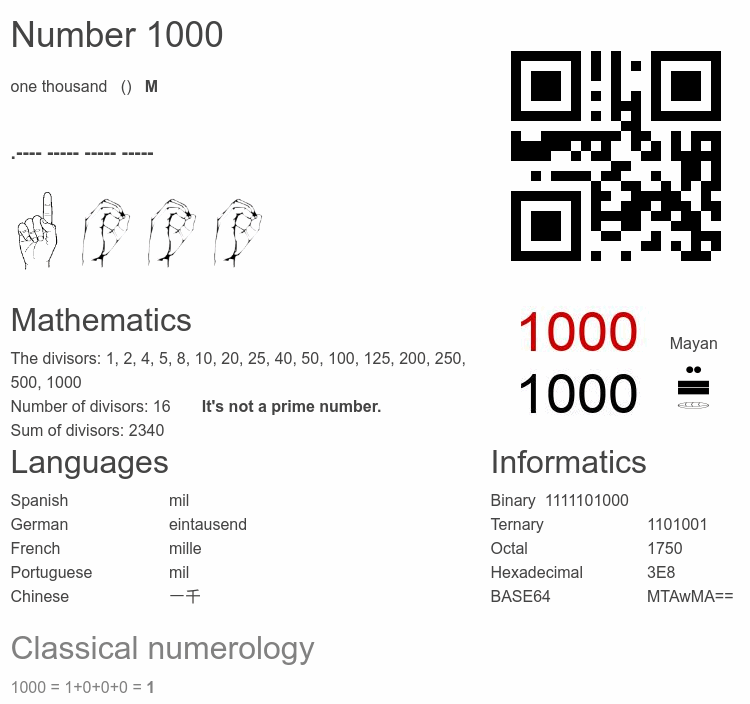 Number 1000 infographic