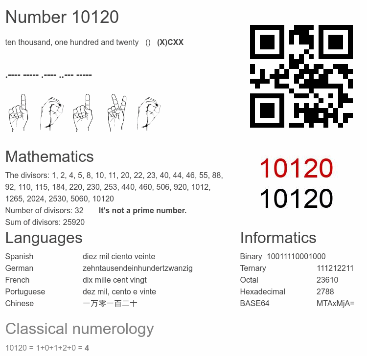 Number 10120 infographic
