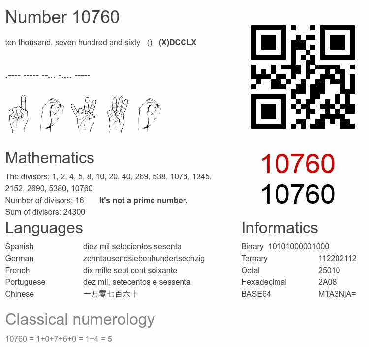 Number 10760 infographic