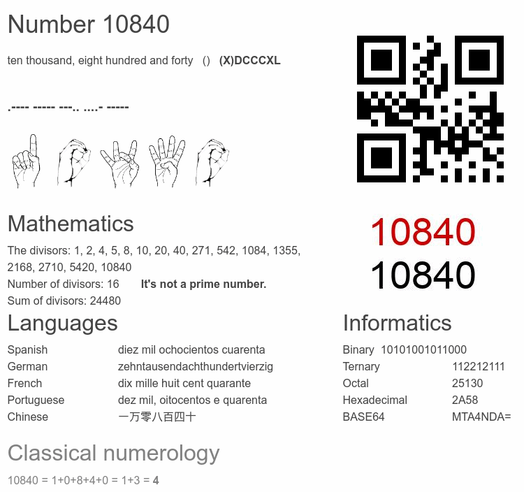 Number 10840 infographic