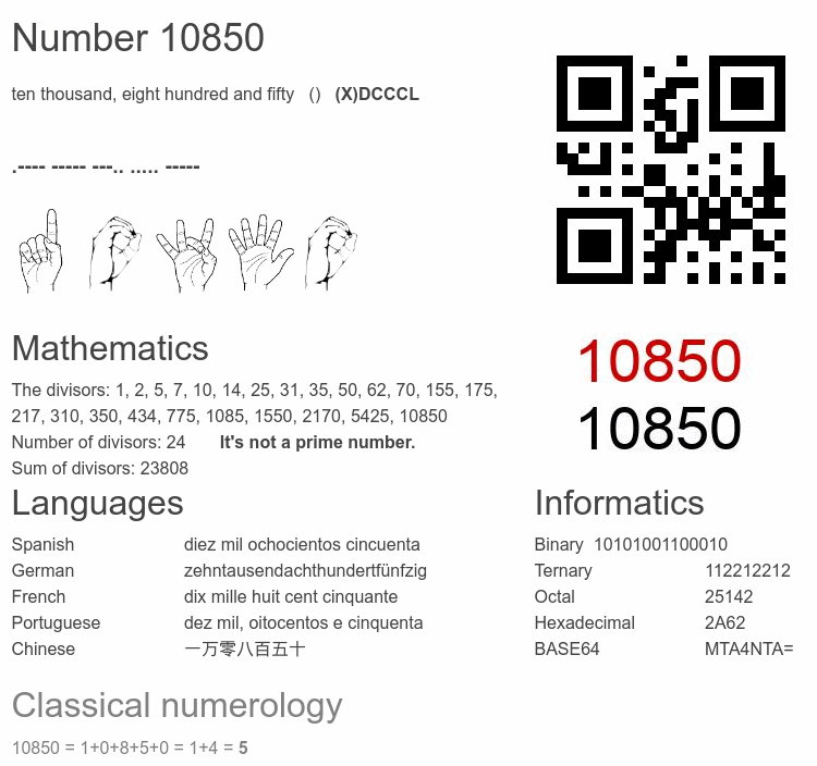 Number 10850 infographic