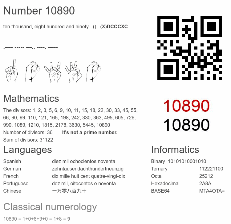 Number 10890 infographic