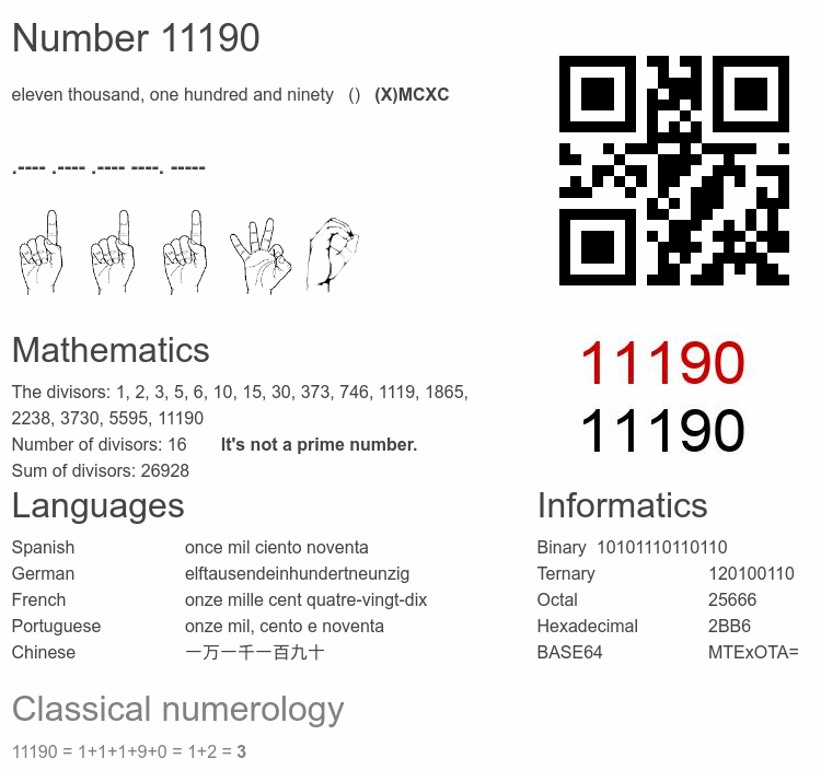 Number 11190 infographic