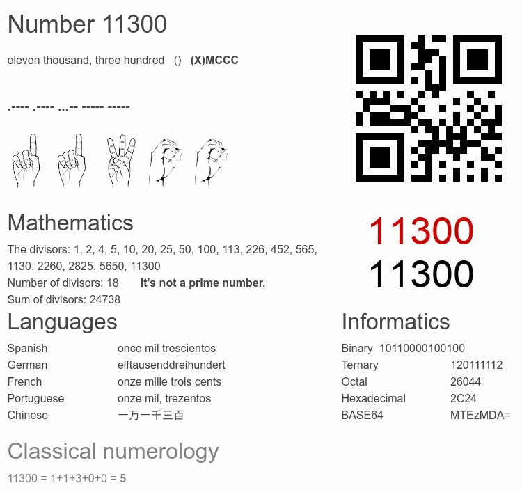 Number 11300 infographic
