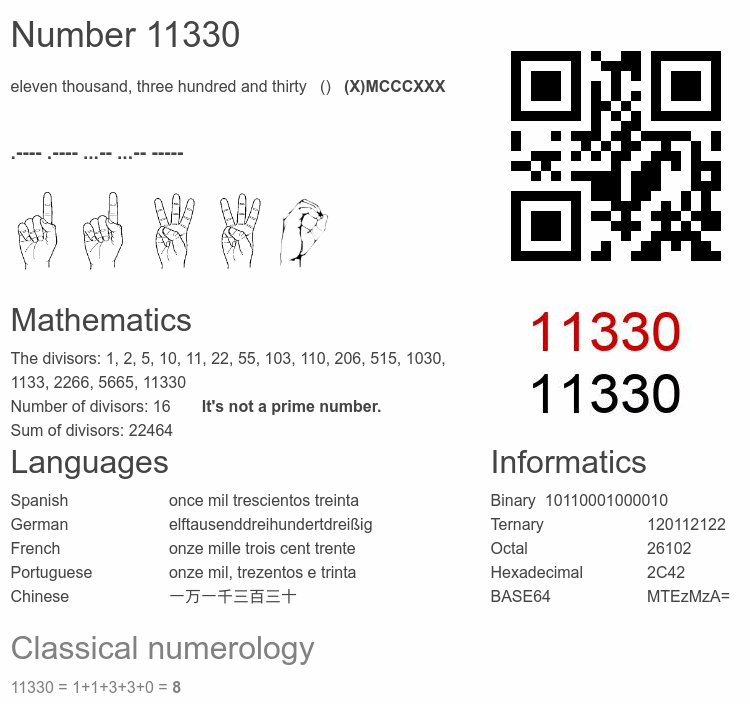 Number 11330 infographic