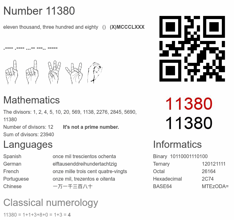 Number 11380 infographic