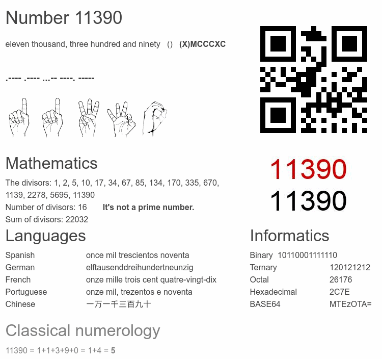 Number 11390 infographic