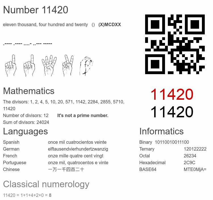 Number 11420 infographic