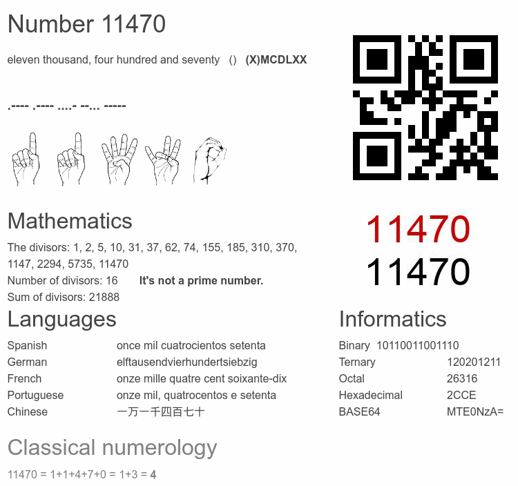 Number 11470 infographic