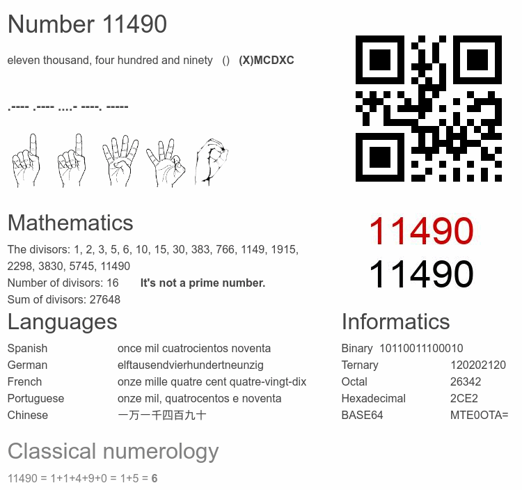 Number 11490 infographic
