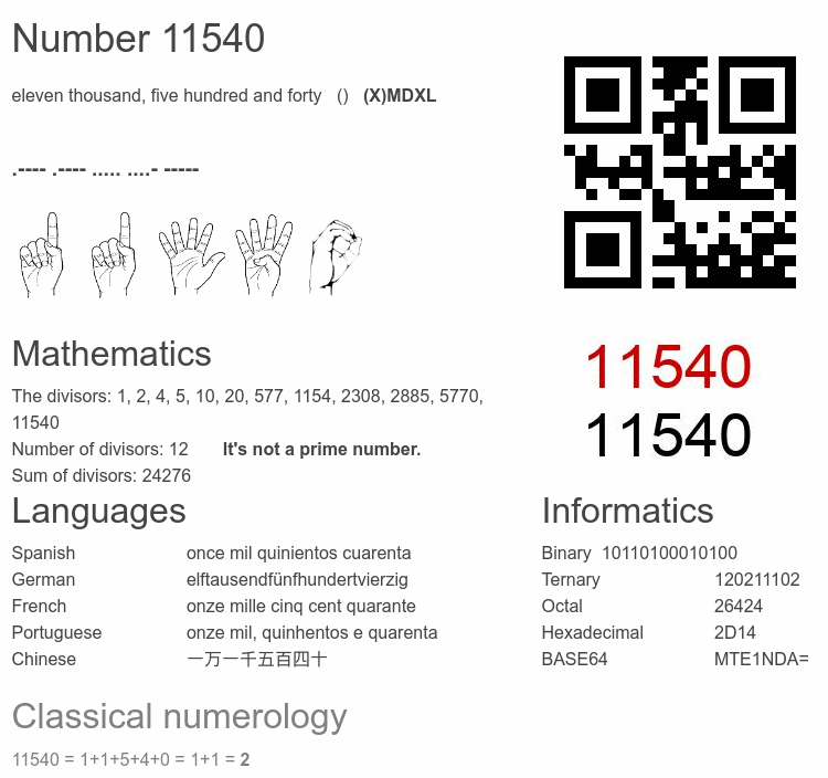 Number 11540 infographic