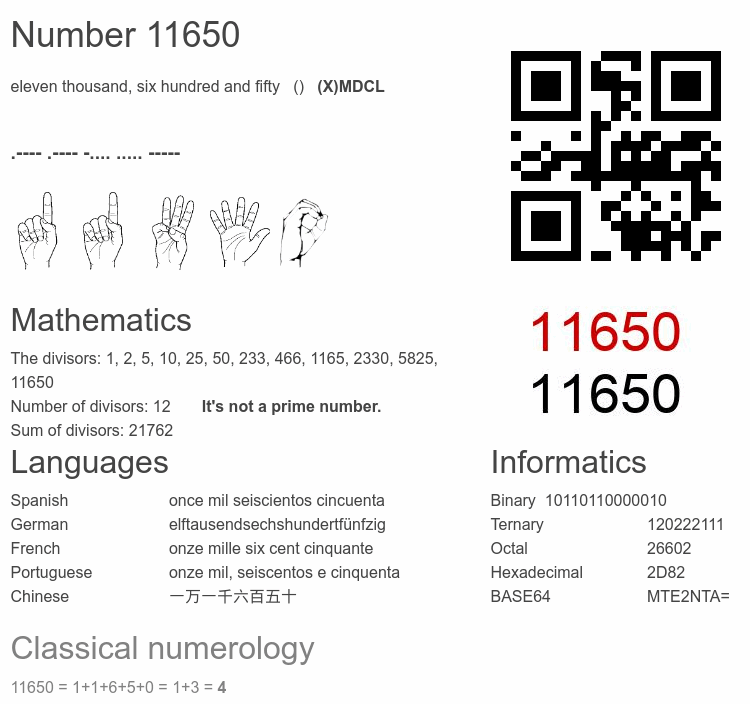 Number 11650 infographic