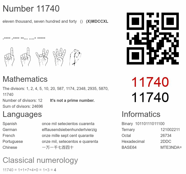 Number 11740 infographic