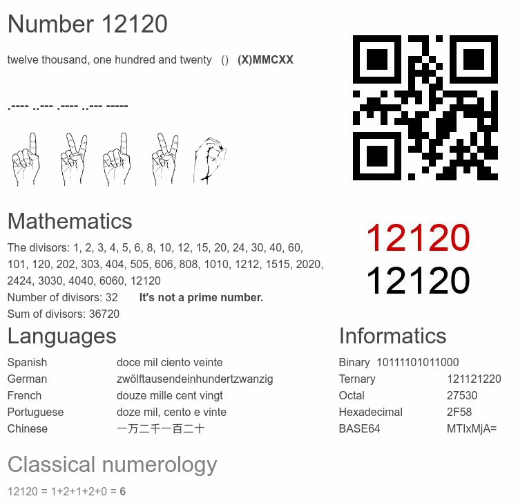 Number 12120 infographic