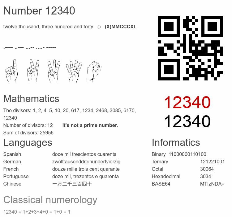 Number 12340 infographic