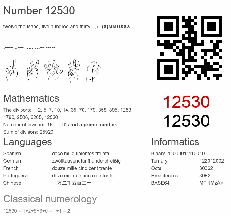 Number 12530 infographic