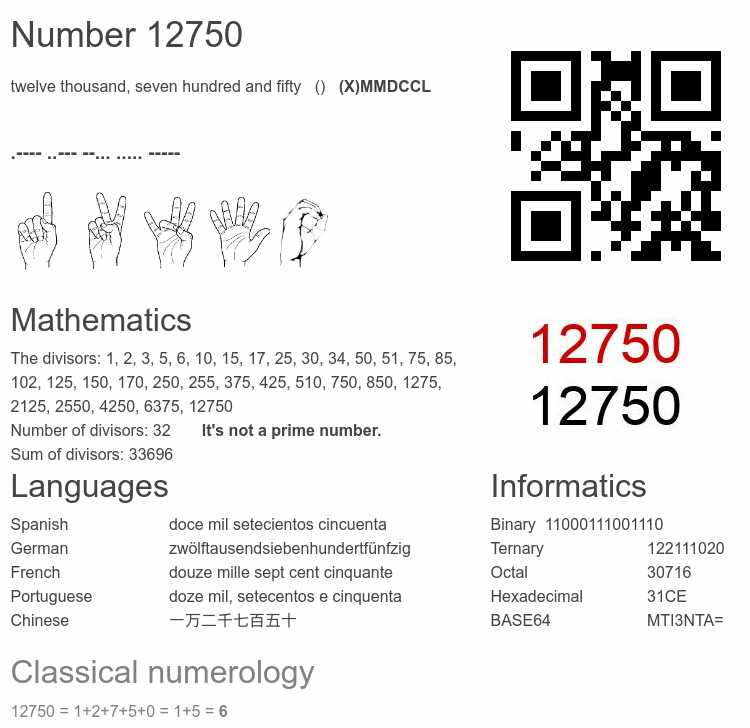 Number 12750 infographic