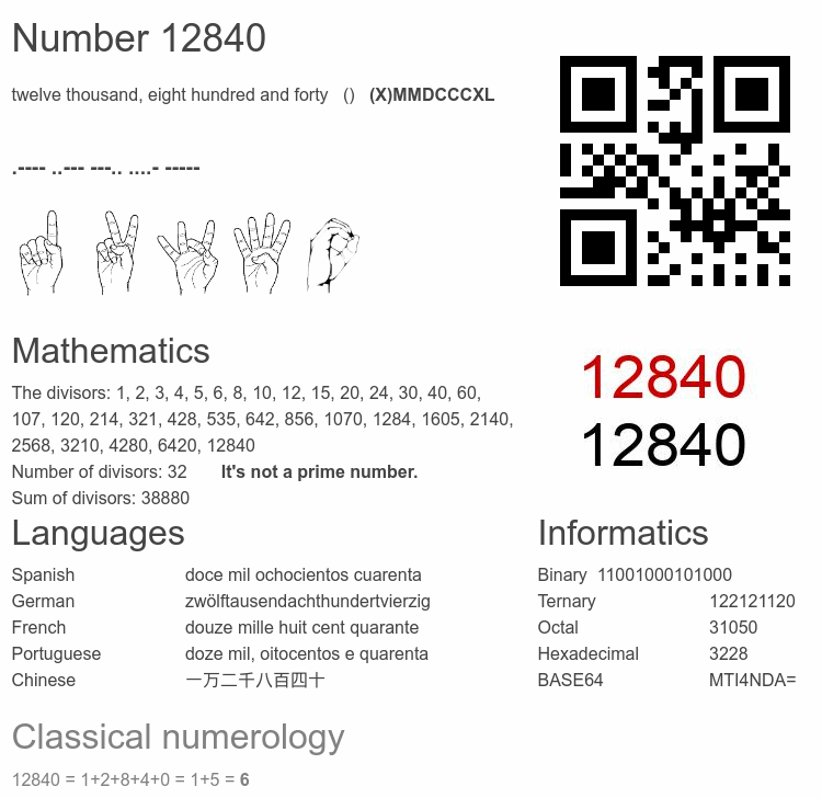 Number 12840 infographic