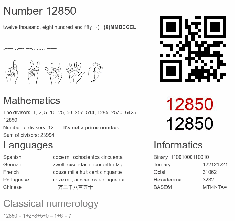 Number 12850 infographic