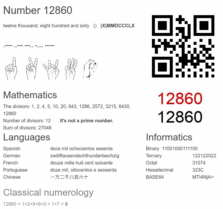 Number 12860 infographic