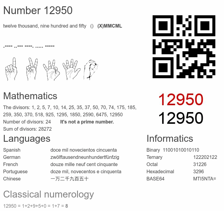 Number 12950 infographic