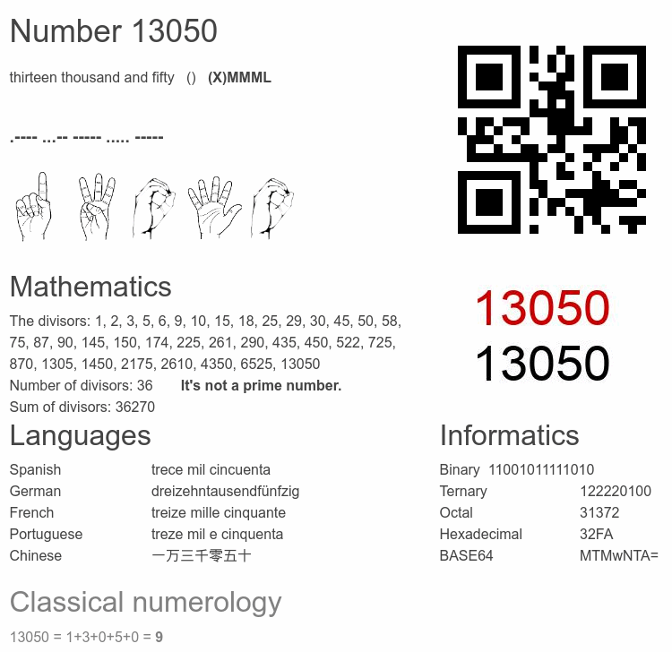 Number 13050 infographic