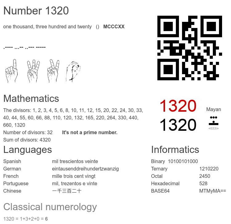 Number 1320 infographic