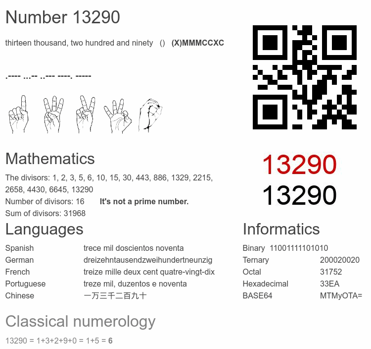 Number 13290 infographic