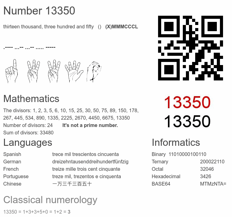 Number 13350 infographic