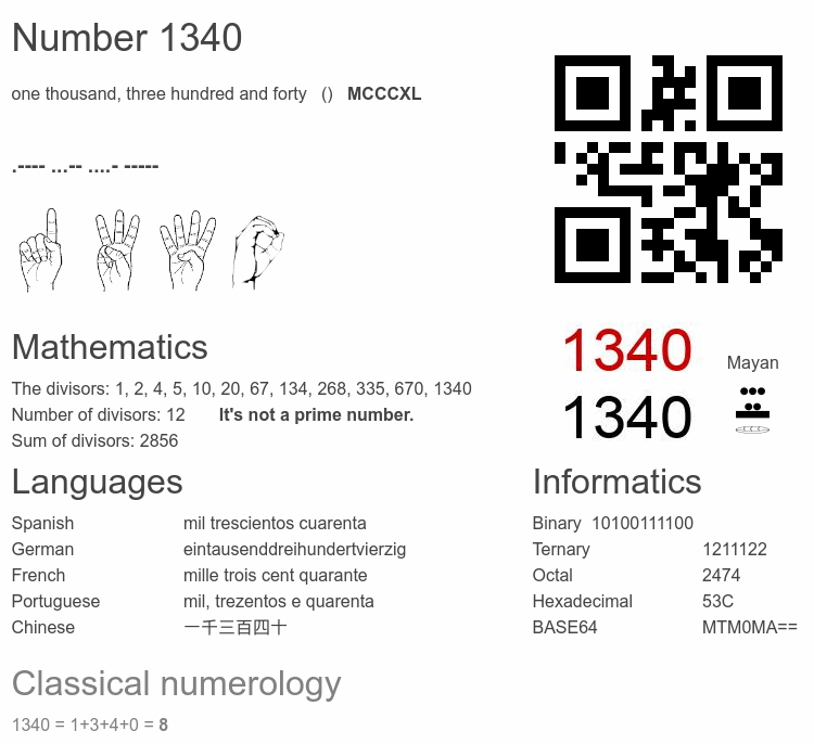 Number 1340 infographic