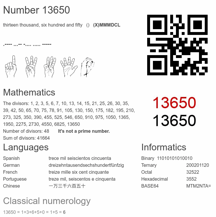 Number 13650 infographic