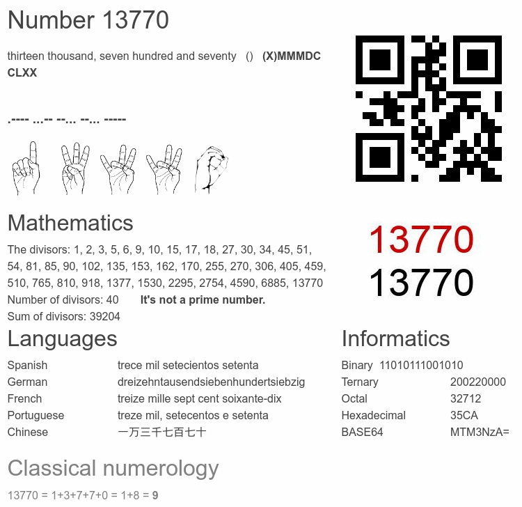 Number 13770 infographic