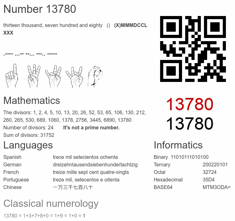 Number 13780 infographic