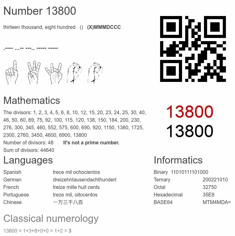 Number 13800 infographic