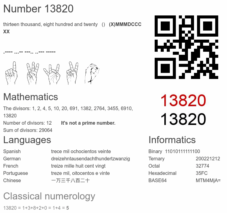 Number 13820 infographic