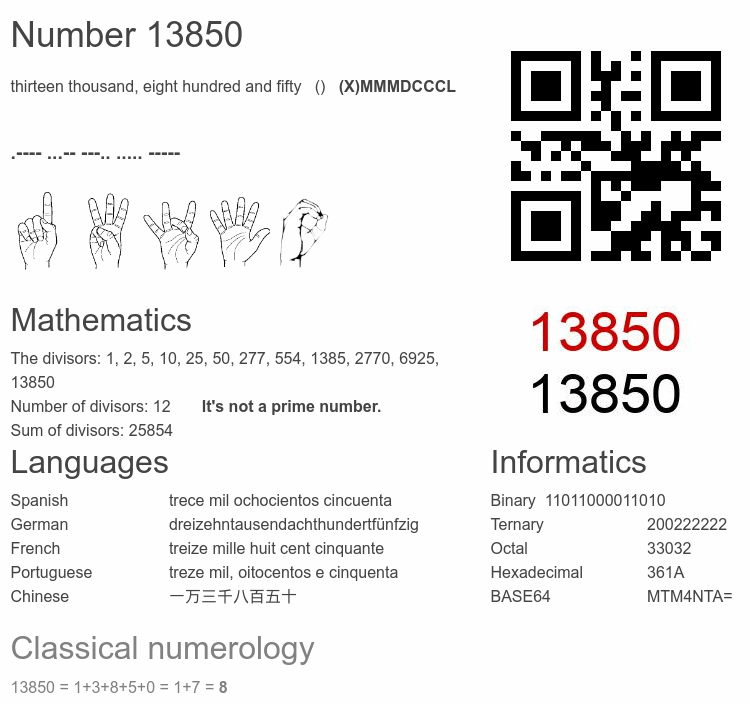Number 13850 infographic