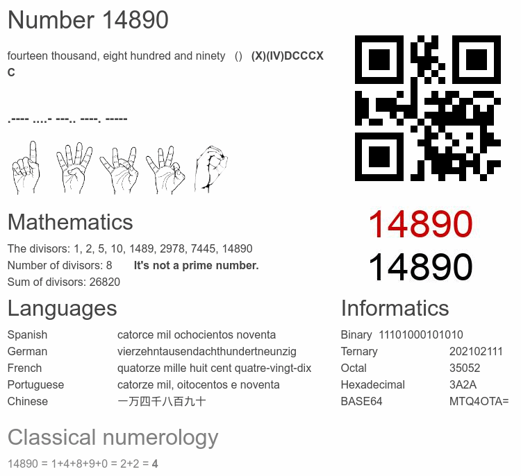 Number 14890 infographic