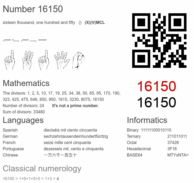 Number 16150 infographic