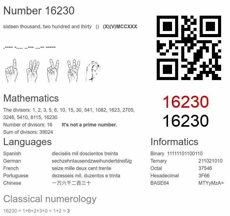 Number 16230 infographic