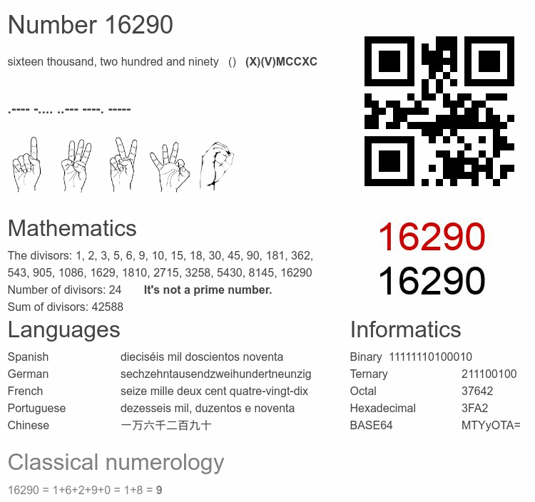 Number 16290 infographic