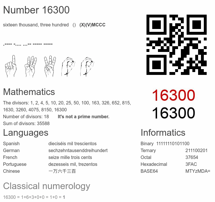 Number 16300 infographic