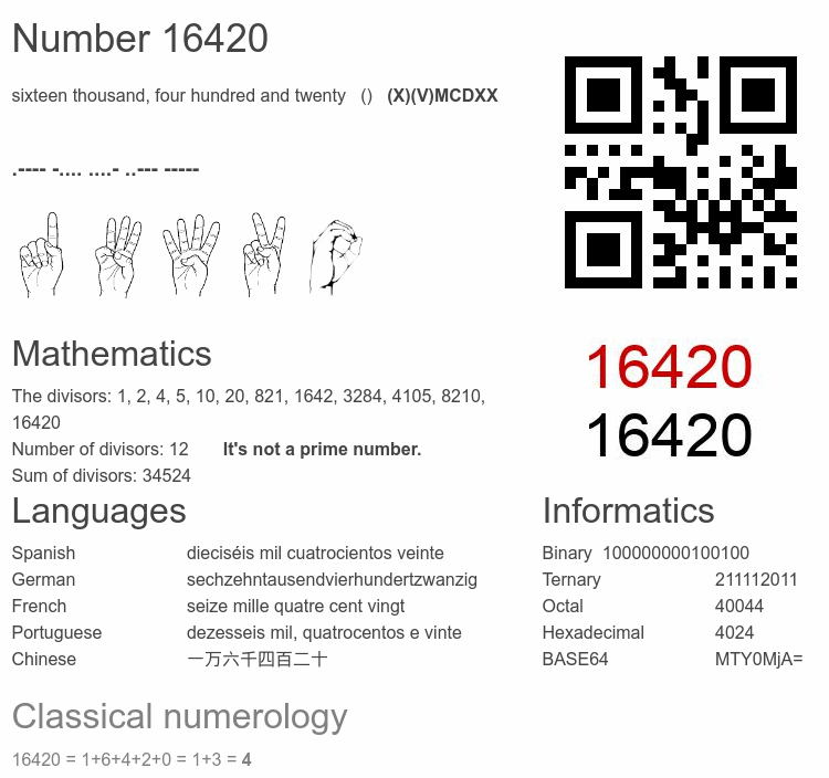 Number 16420 infographic