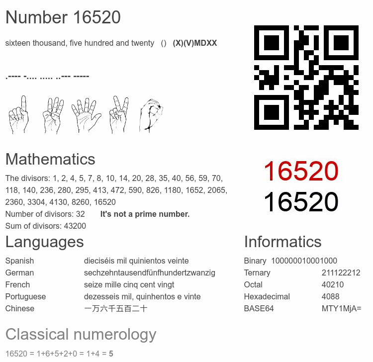 Number 16520 infographic
