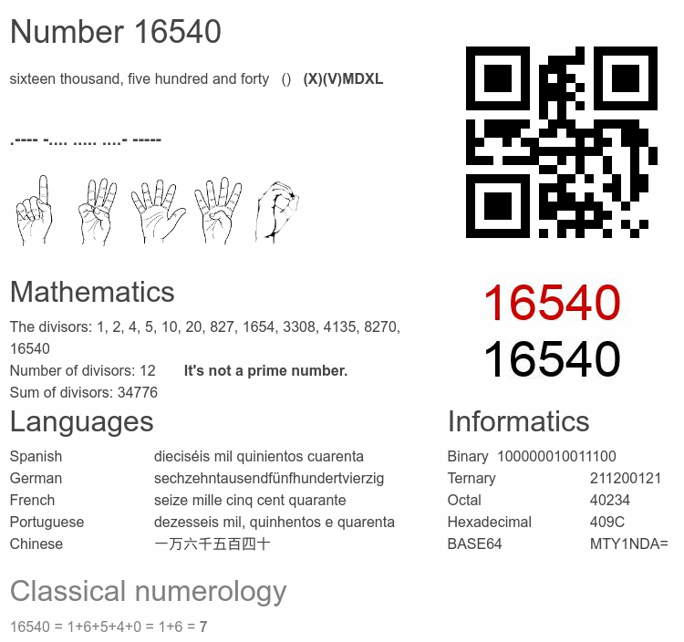 Number 16540 infographic
