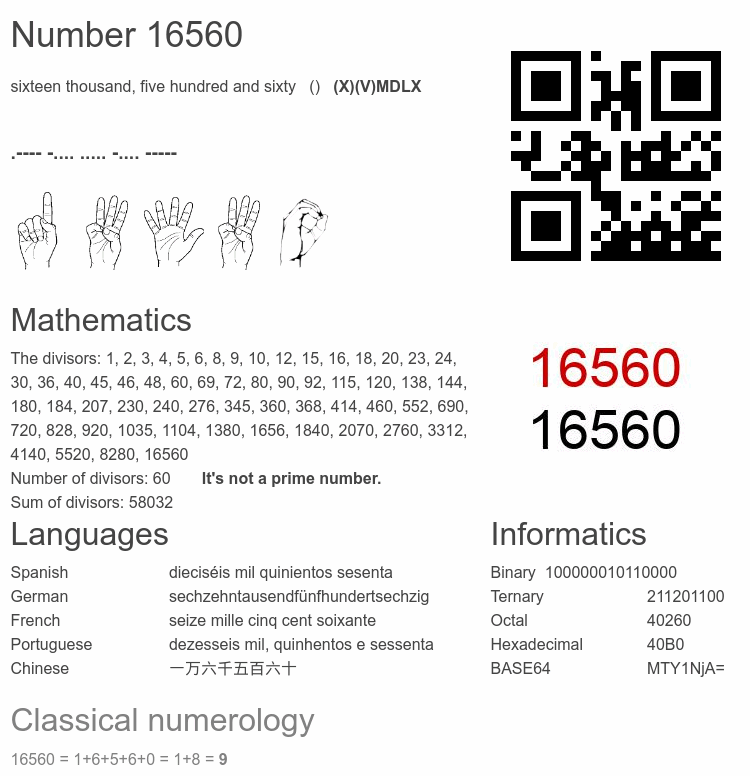 Number 16560 infographic