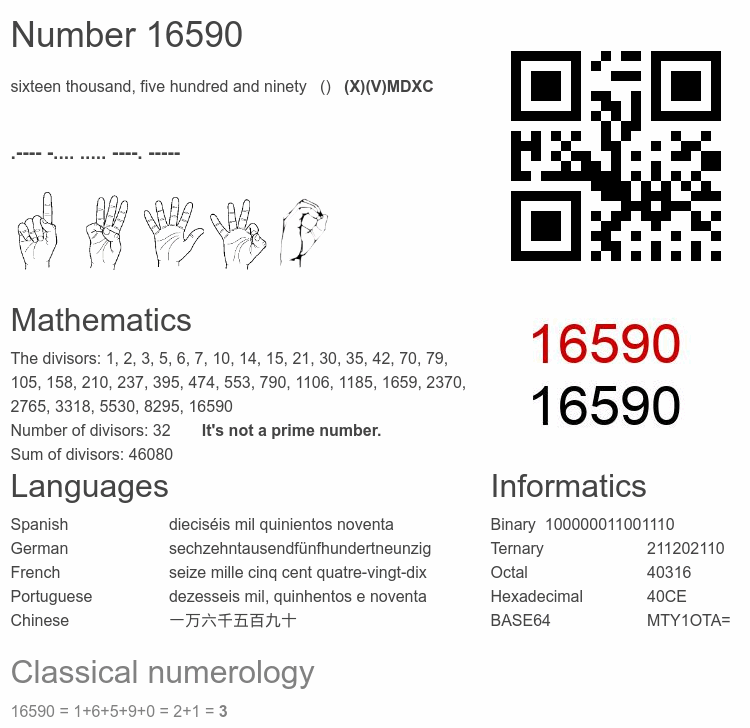 Number 16590 infographic