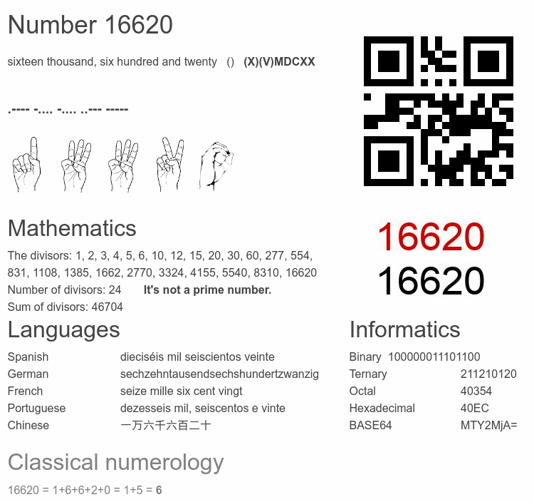 Number 16620 infographic