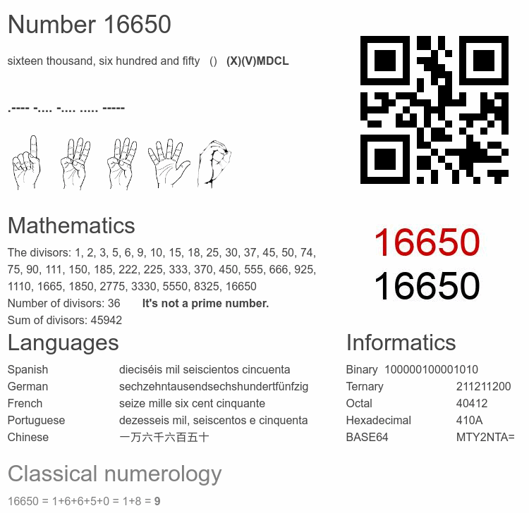 Number 16650 infographic