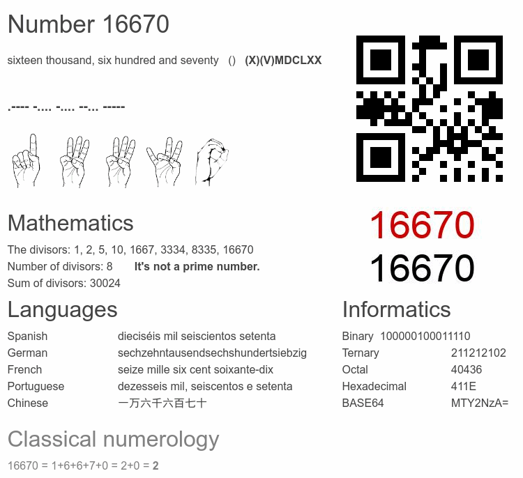 Number 16670 infographic